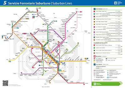Transport map